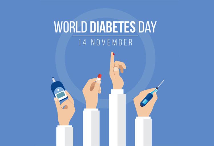 Wereld Diabetes Dag